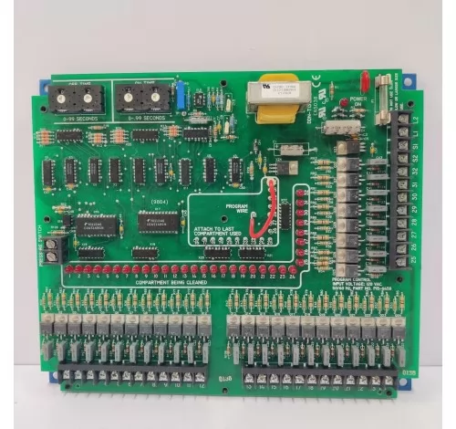Industrial Electronics